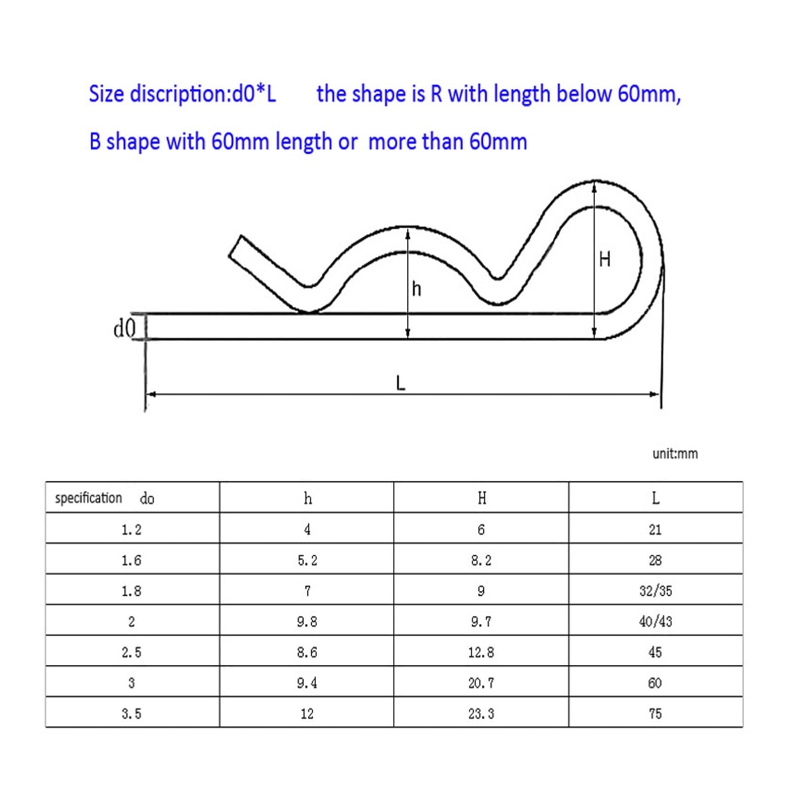 Coppiglie Perno di bloccaggio M1 M1.2 M1.6 M1.8 M2 M2.5 M3 M3.5 M4 M5 304 In Acciaio Inox R Primavera Coppiglia Spille a Forma di Onda Split Clip Clam trattore Spille for Auto(2.5x45mm 10pcs)