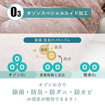 Amazon｜タンスのゲン 羽毛布団 シングル 日本製 大増量1.3kg 二