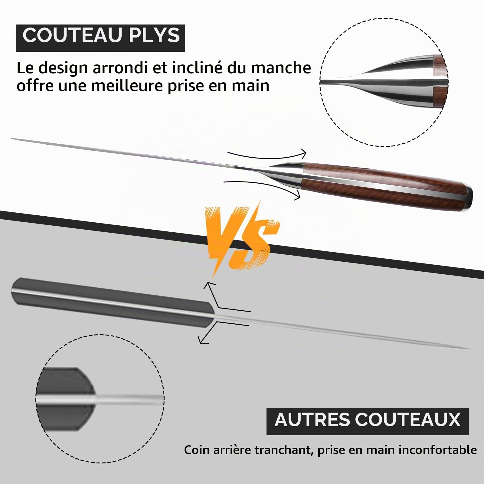 Plys Couteaux de Cuisine de Chef 20.5cm: Couteau Cuisine Sharp Couteau Legume Acier Inoxydable Idee Cadeau Papa