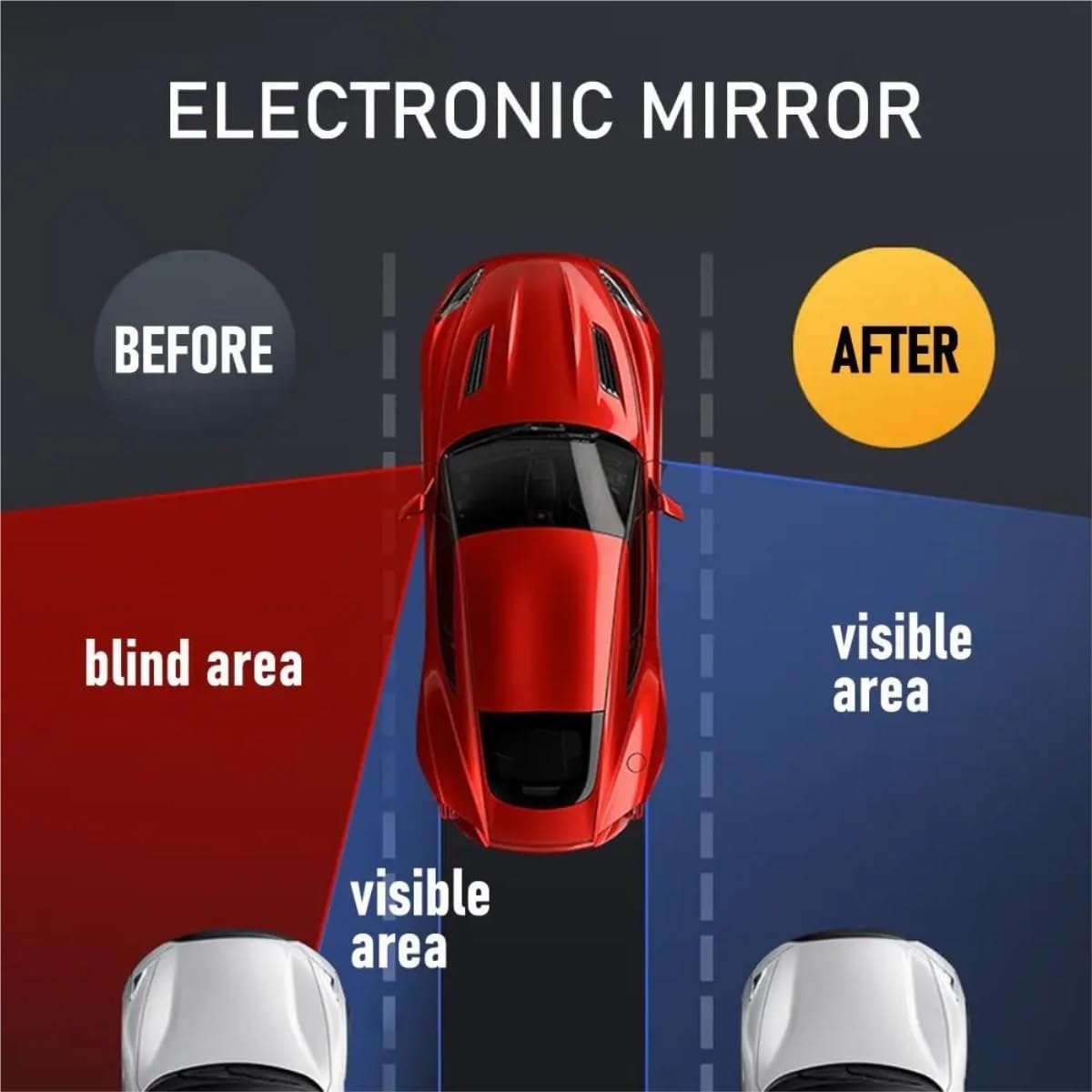 1080P Car Rear View Camera Blind Spot Auxiliary Reversing Backup Side Camera CVBS/AHD Shark Fin IP68 Waterproof Rotatable Lens