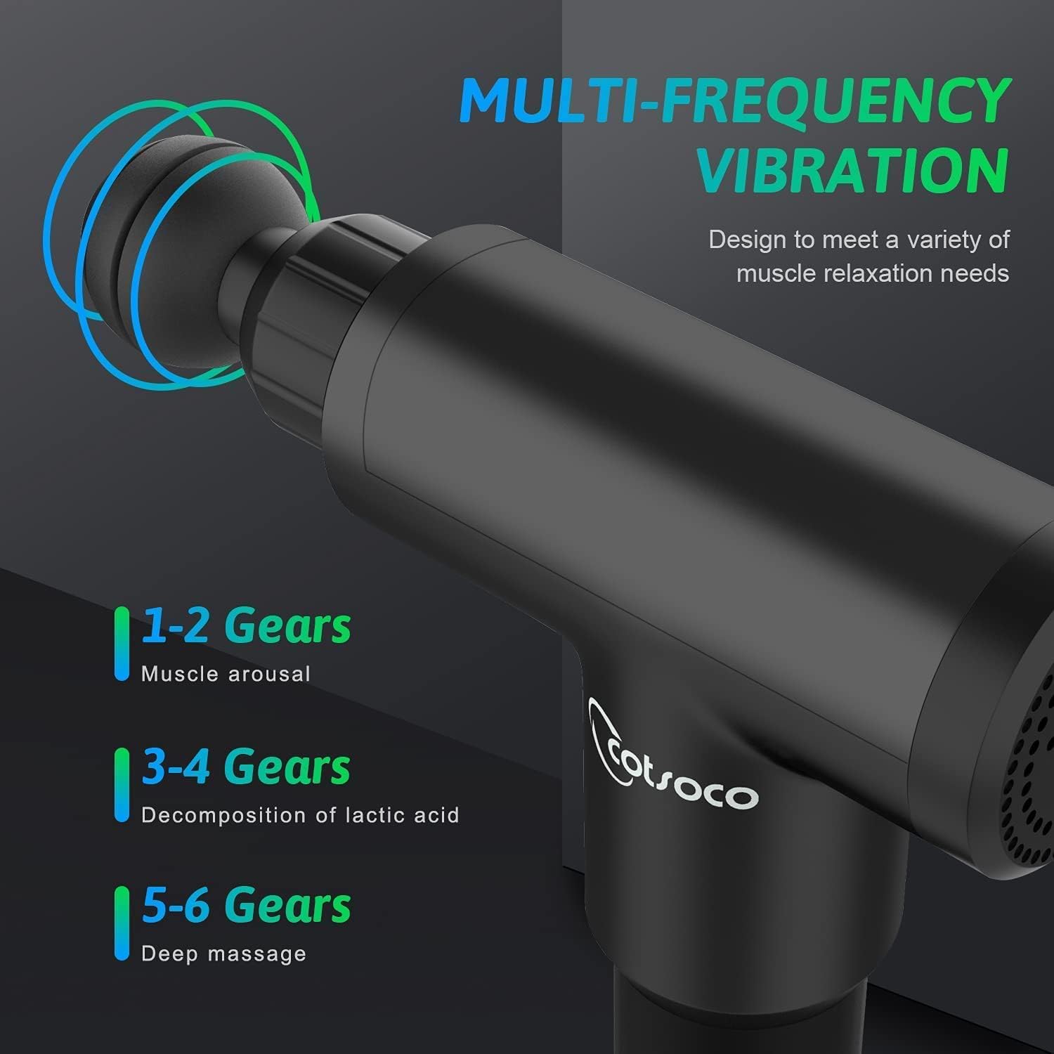 Pistola Massaggio Elettrico, Massaggiatore Profondo Ricaricabile Massaggiante con 4 Testine Massaggianti per Sollievo dal Dolore Corporeo e Massaggi Corpo Sport Black - Immagine 3