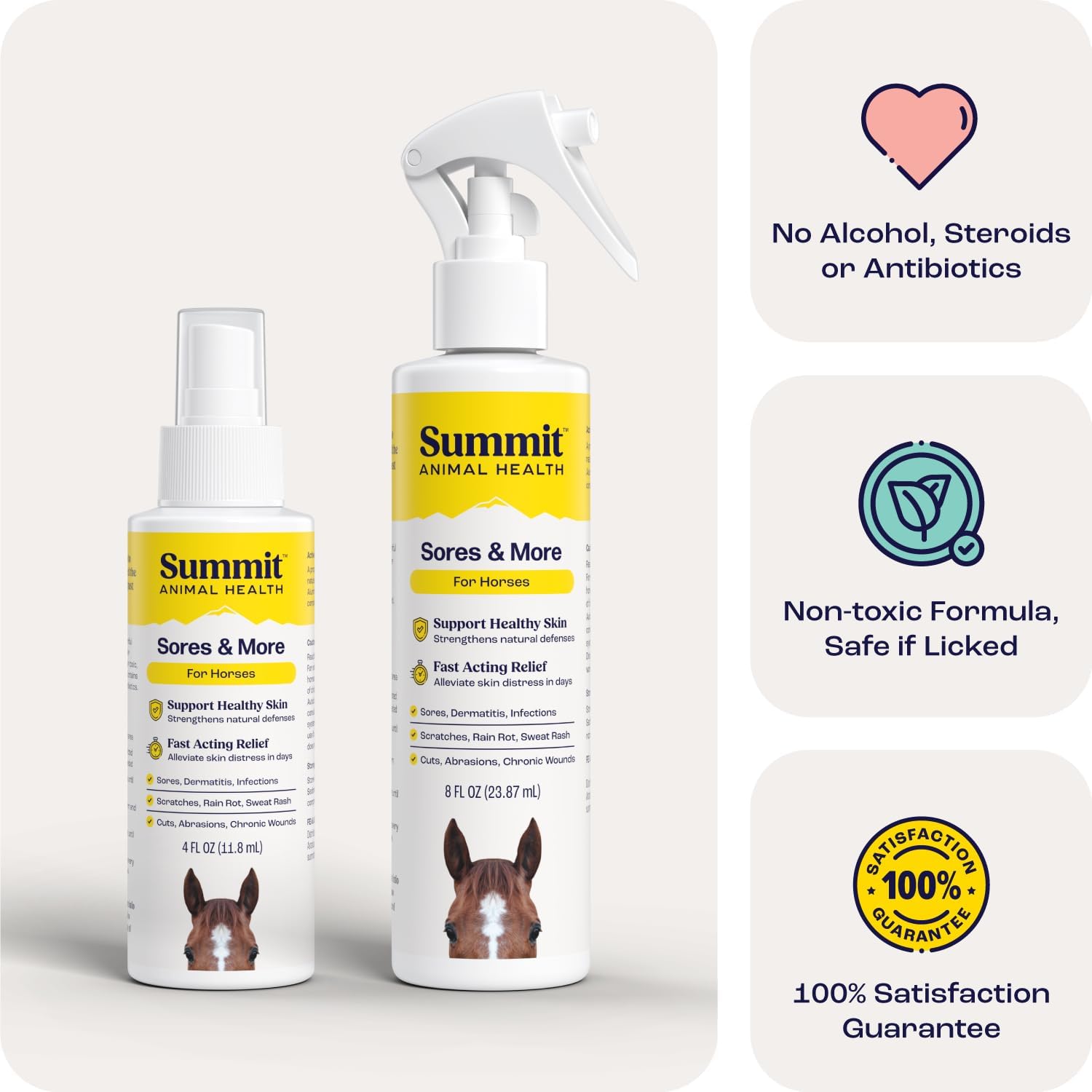 Summit Equine Sores & More Spray – All-Natural Horse Wound Care, Skin Repair & Itch Relief – Safe for Daily Use on Horses & All Animals – Non-Toxic, Steroid-Free, 4oz
