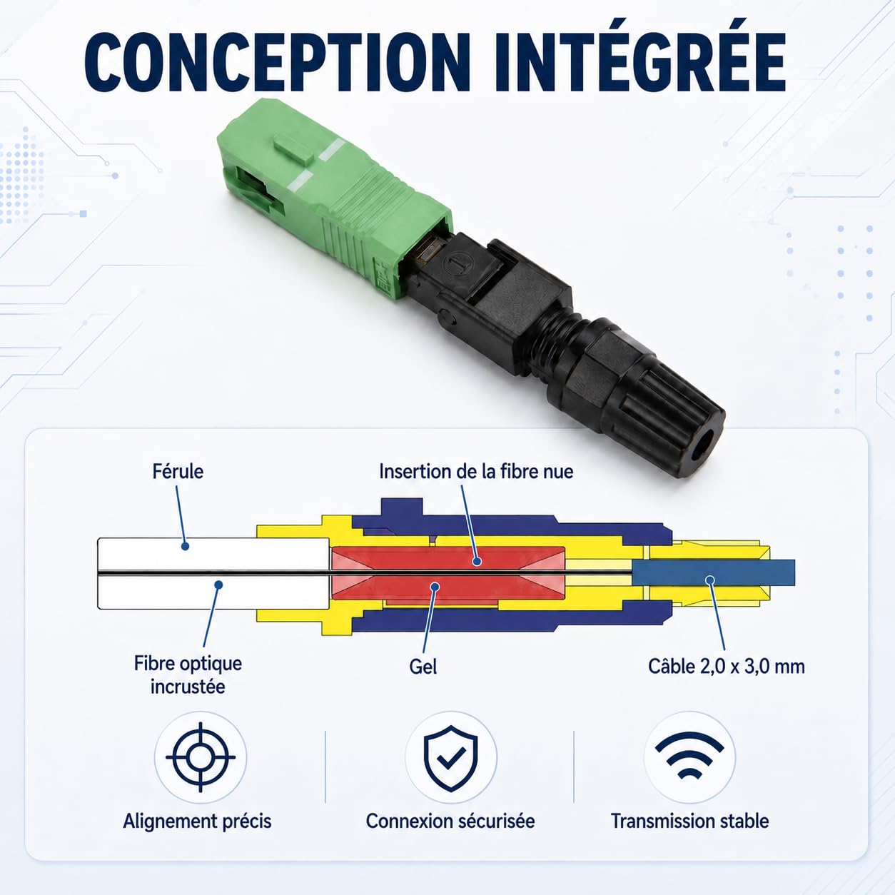 100PCS Connecteur Rapide Fibre Optique Froid, FTTH Connecteur pour câbles Rapide Type Flip, SC adaptateurs pour Connecteur Fibre Optique Monomode, avec Fil de Cuir Intégré pour Réseau CATV
