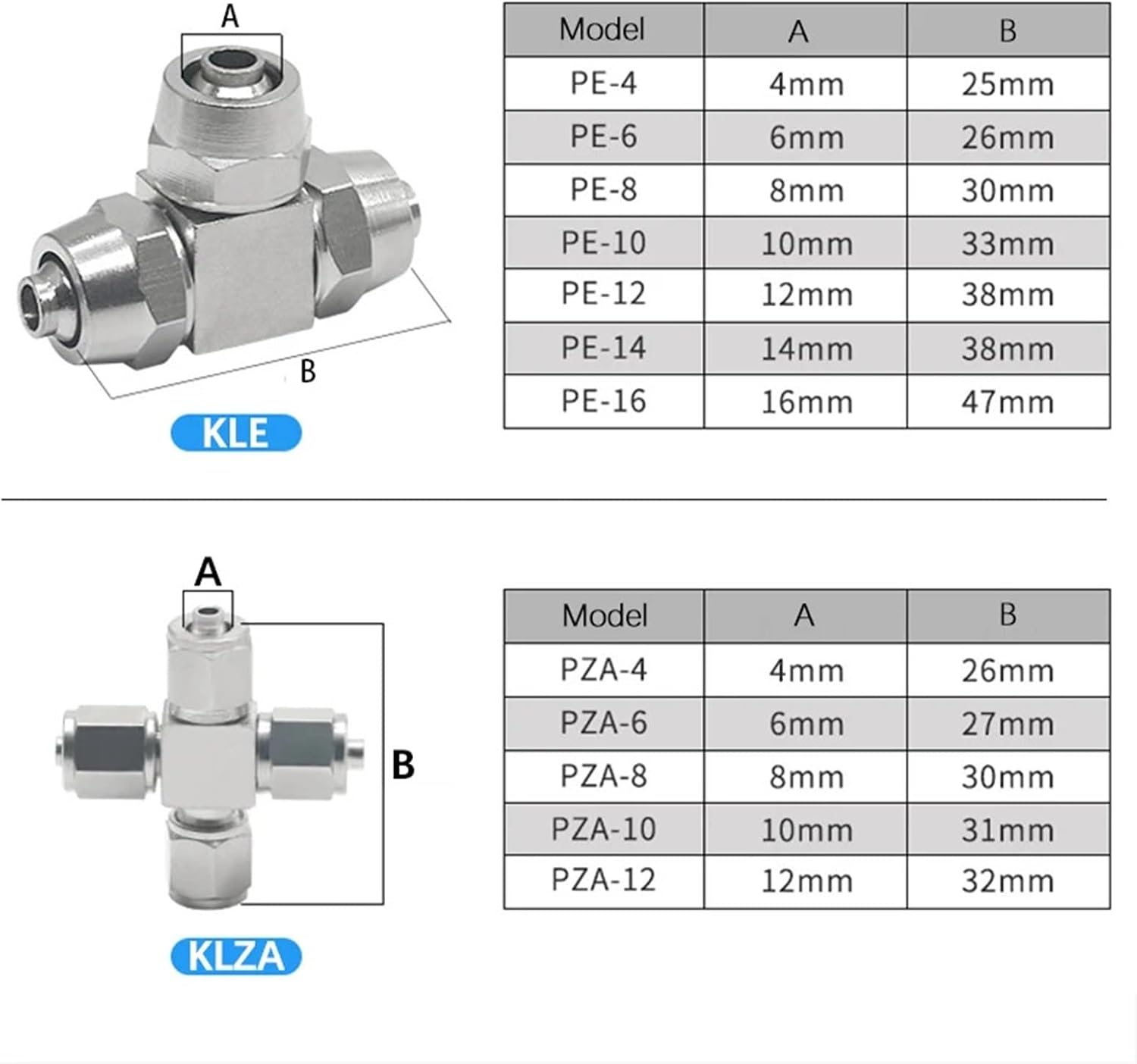 KLE Copper Pneumatic Fitting Air Quick Connector For Hose Tube 4 6 8 10 12 14 16MM Fast Connection 1Pcs(16MM)