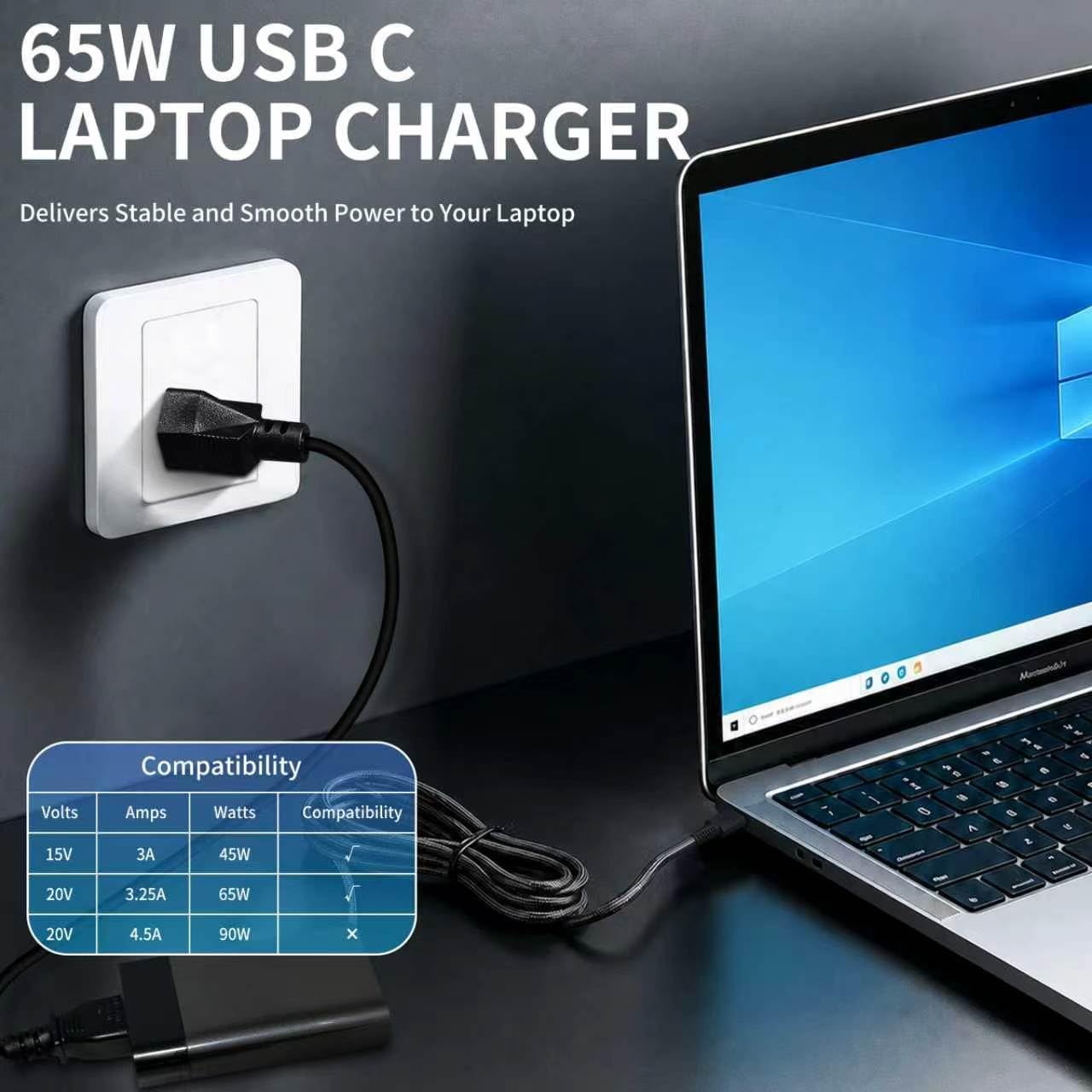 PULINA Slim 65W USB C Laptop Charger for HP Spectre, Envy x360, EliteBook x360, OmniBook, Pavilion, Elite x2, ProBook, ZBook, Chromebook - Durable Braided Type C Fast Charging Travel Adapter image 2