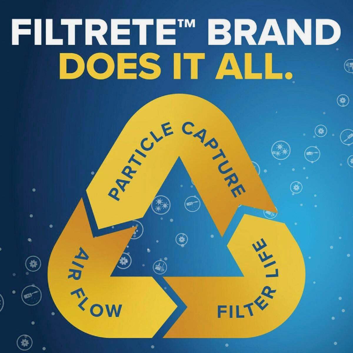 Filtrete UP23-4 14x24x1 Filtrete Filter - Quantity 44