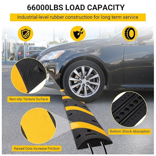 GarveeTech 2-Pack 7FT Rubber Speed Bumps with 4 End Caps – 66,000 lbs Capacity, Includes 8 Mounting Bolts – Heavy-Duty Speed Humps for Driveways & Parking Lots by GarveeTech - Image 4