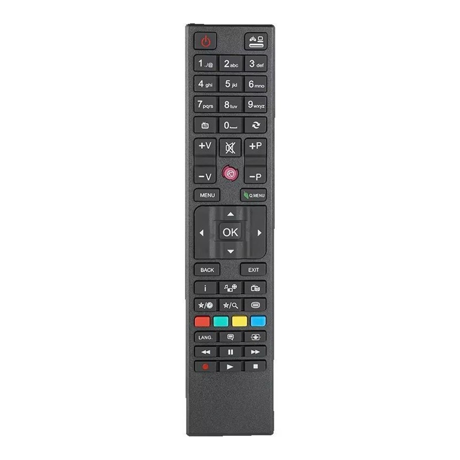 Zamiennik pilota RC901V