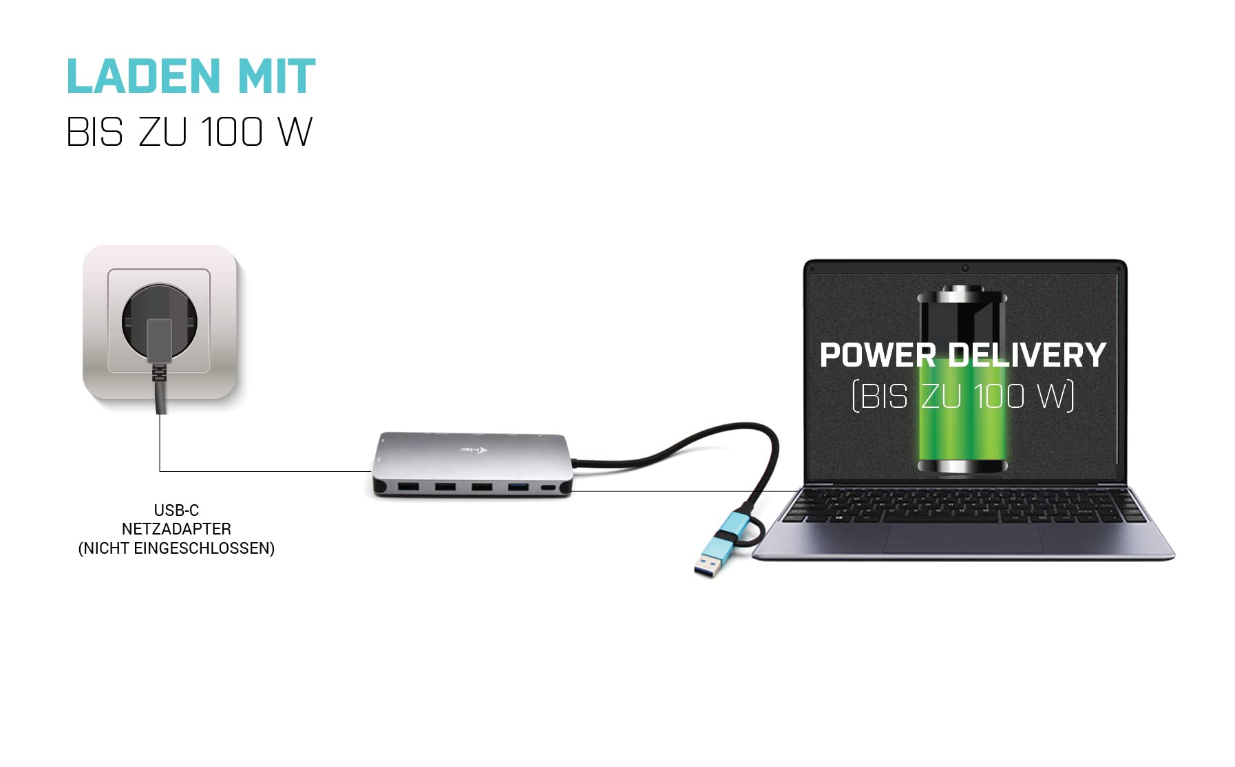 I-TEC USB-C Metal Nano Dock 2xHDMI 1xVGA 1xSD Cardreader 1xmicroSD Cardreader 1xGLAN 3xUSB 2.0 1xUSB 3.2 1xUSB-C3.2Data 1xUSB-C PD