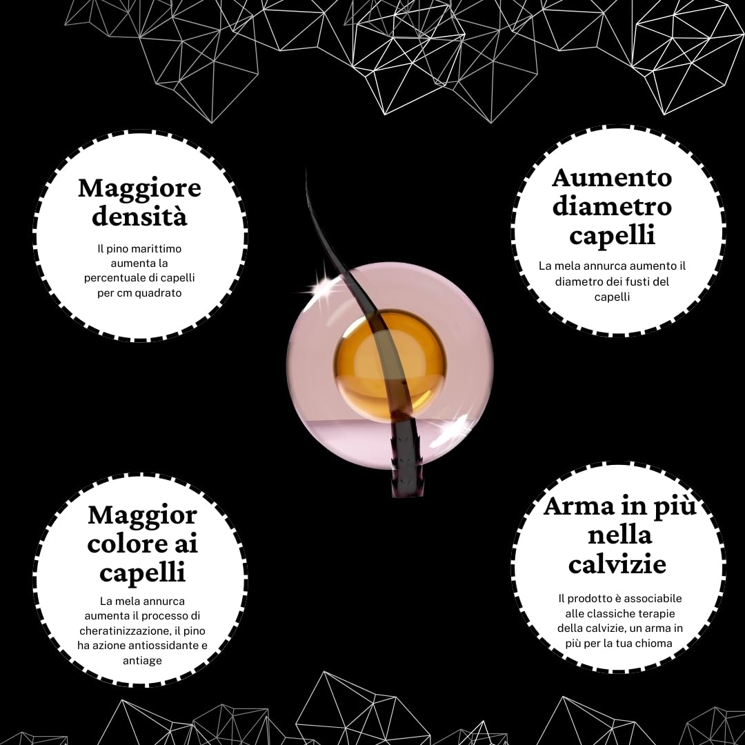 ANNURBULB - Integratore Capelli a base di MELA ANNURCA CAMPANA, PINO MARITTIMO, EQUISETO contro la Caduta dei Capelli- Formato da 90 CAPSULE - UOMO - DONNA