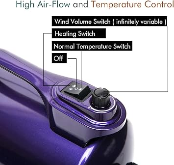 High Velocity Professional Dog Pet Grooming Hair Drying Force Dryer Blower 5.0HP (Super Cyclone) SHD-2600P (Purple)