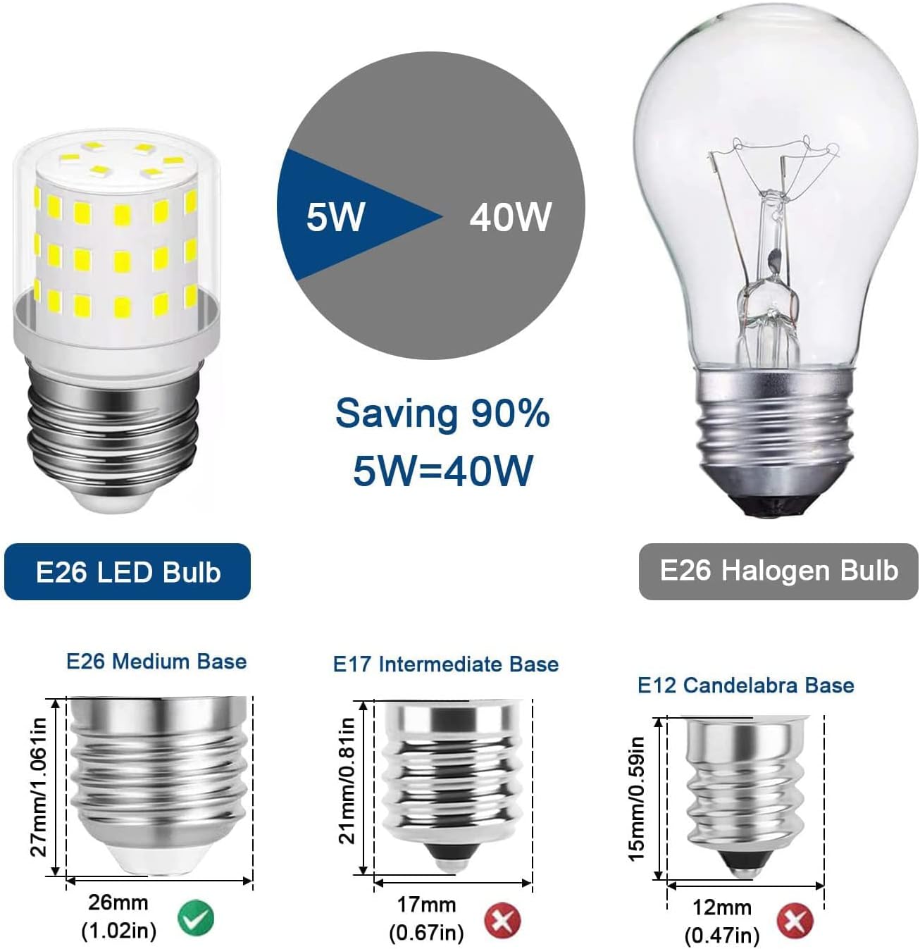 Up To 60% OFF LED Refrigerator Light Bulb E26 LED Appliance Bulb 5W(40W Incandescent Bulb Replacement) E26 Medium Base AC120V Daylight White 6000K for Fridge Freezer Appliance Home Lighting (2-Pack)