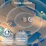 MIDEA Déshumidificateur d air Anti Moisissure intérieur 50 L/Jour | Réservoir amovible 6L, APP/Wifi, Mode Confort, Minuterie 24H | Déshumidificateur industriel de grande capacité jusqu’à 120m²/300 m³ - 7