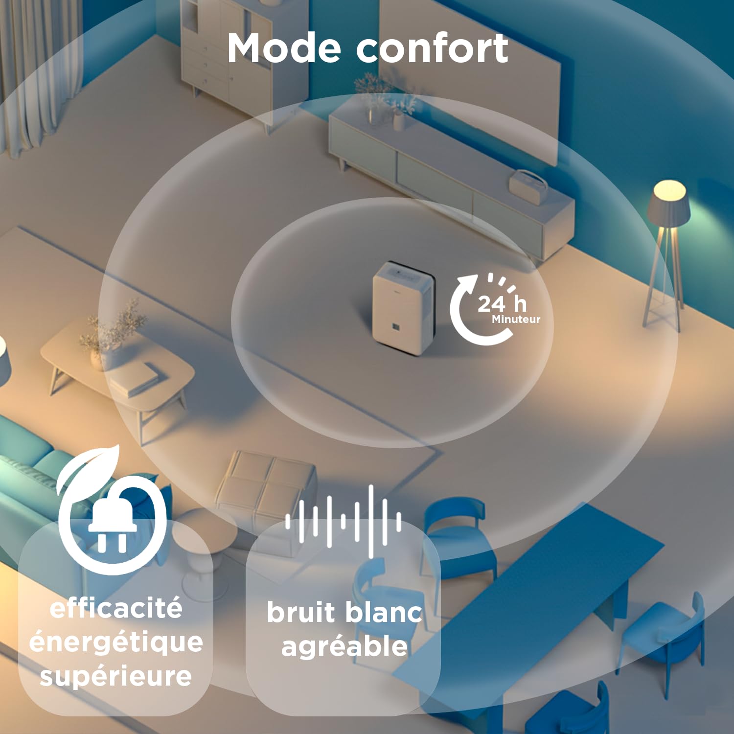 MIDEA Déshumidificateur d air Anti Moisissure intérieur 50 L/Jour | Réservoir amovible 6L, APP/Wifi, Mode Confort, Minuterie 24H | Déshumidificateur industriel de grande capacité jusqu’à 120m²/300 m³