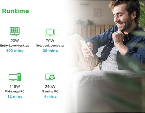 Miniatura 11 de APC Respaldo de batería de UPS y protector contra sobretensiones, UPS de 500 VA con 4 tomas de batería de respaldo, carga USB tipo C, respaldo