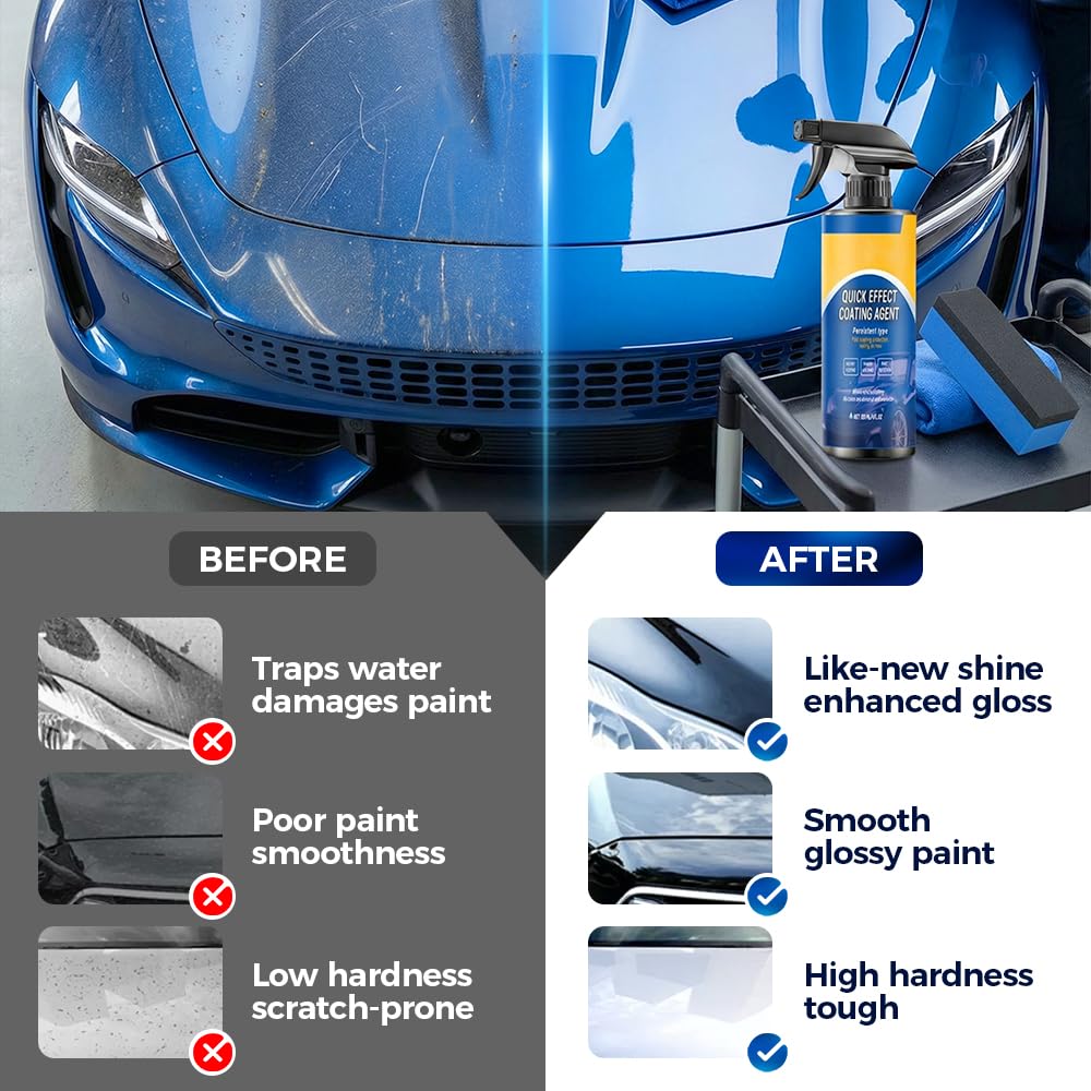 Quick Effect Car Coating Spray, Waterless Car Wash & Polish Spray, Car Paint Protection Coating Agent for Shine & Scratch Repair, Multi Surface Cleaner for Cars Glass Wheels (1pcs) - 3