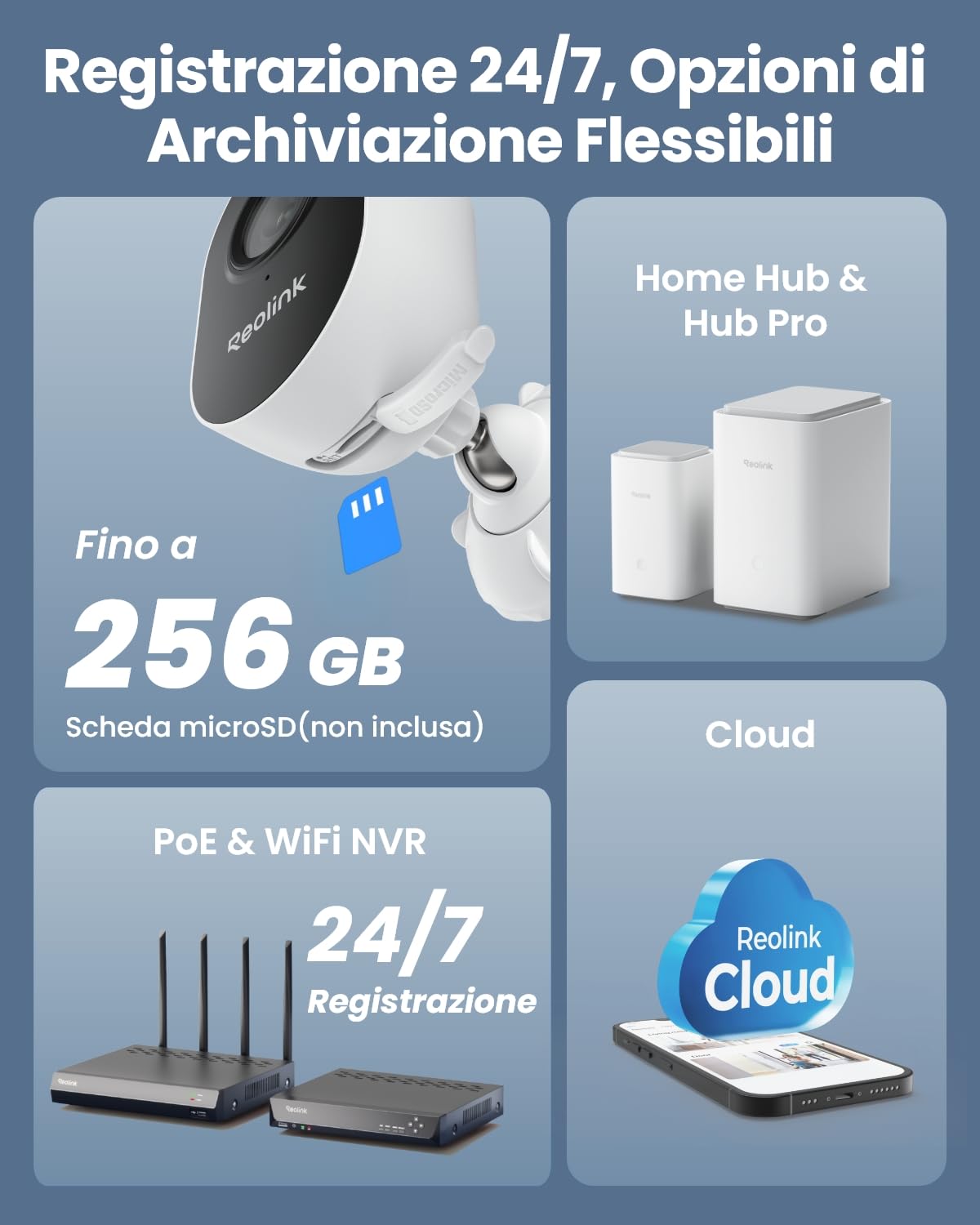 Reolink 2K 4MP Telecamera Wi-Fi Esterno con Spotlight, Camera WiFi Dual-band 2,4/5GHz, Rilevamento Smart Persone/Veicoli/Animali con Avvisi Istantanei, Audio Bidirezionale, Archiviazione Locale, Lumus