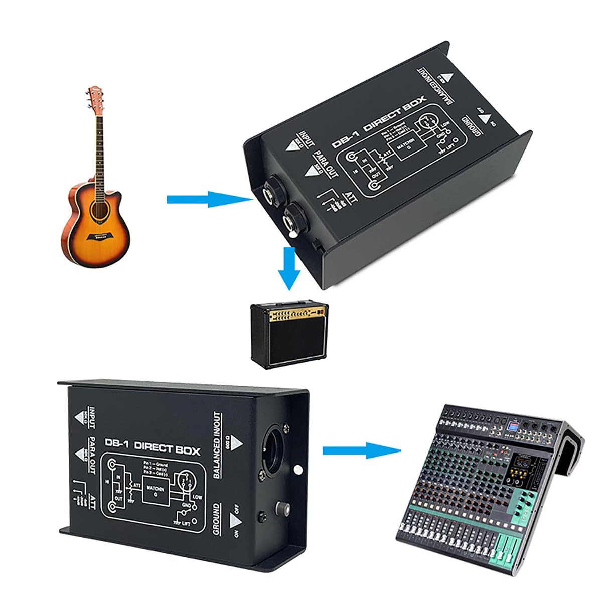 Sarini Convertidor de señal DI-Box pasivo de un Solo Canal Profesional con interfaces XLR y TRS para presentaciones en Vivo con Guitarra eléctrica y bajo