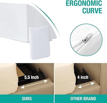 Vekkia Queen Bed Wedge Pillow for Headboard Cover Only High-Density Foam Fills Gaps (0-5.5) Between Mattress and Headboard, Wedge Pillow with Pockets for Phone & Remotes, Washable Cover(White)