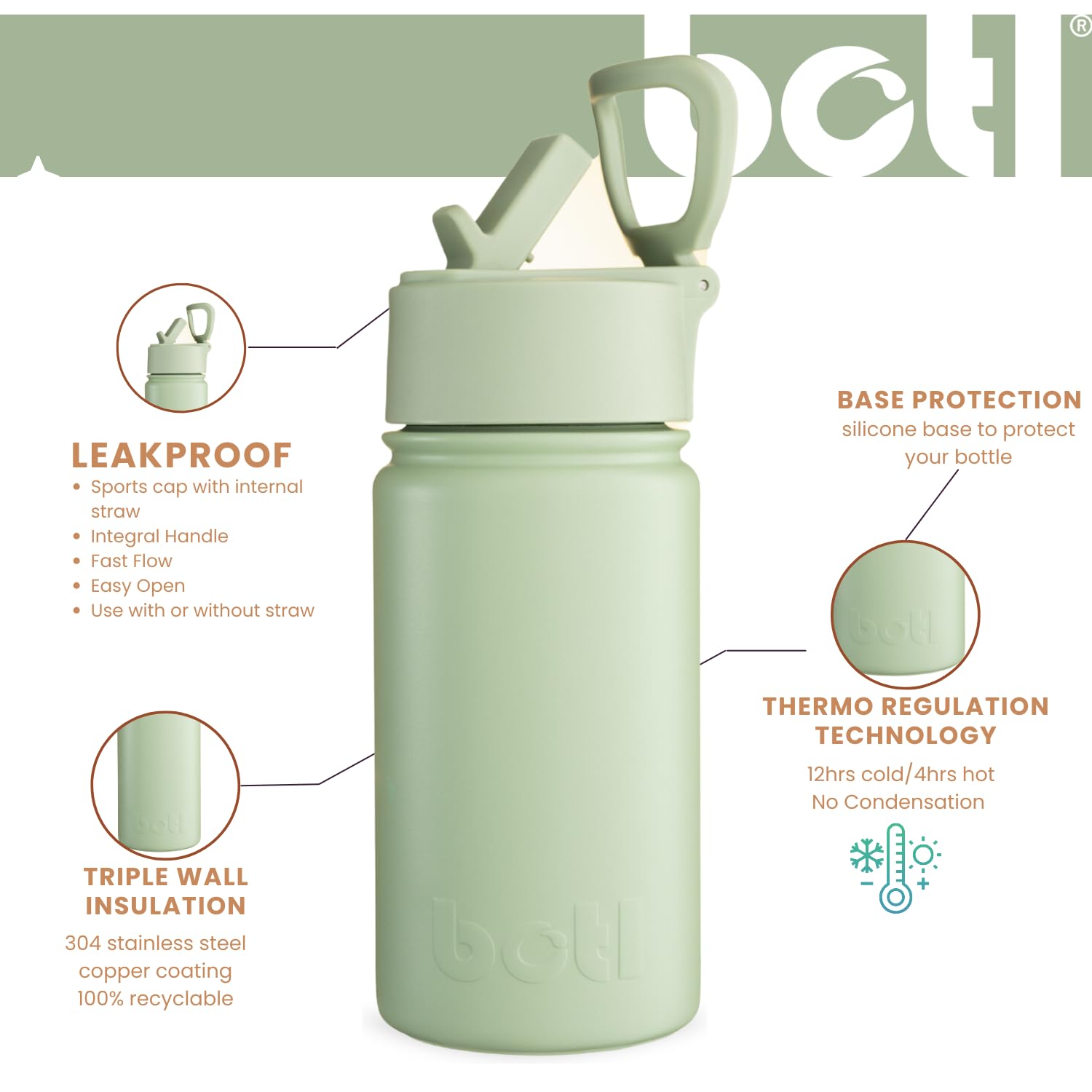 onegreenbottle 400ml Insulated Stainless Steel Water Bottle, Leakproof Vacuum Flask with Straw Lid & Carry Handle - Image 4