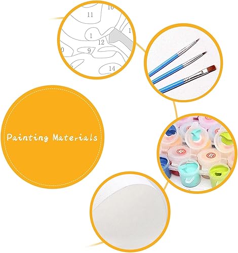 Miniatura 2 de WHFEOIV9RE Pintura por números, globos calientes, un hermoso juego de pintura en lienzo con pigmento acrílico para adultos, niños, principiantes,