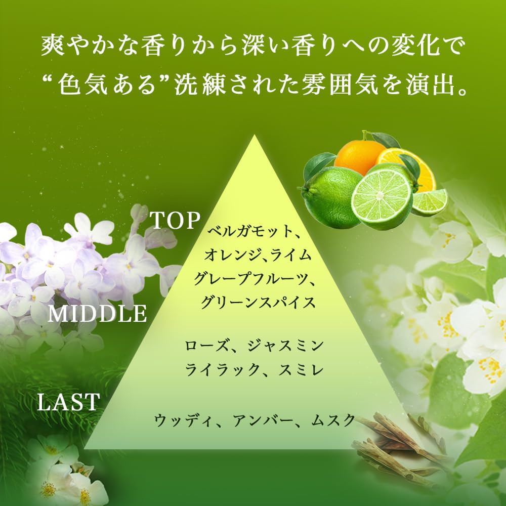 LEOMEN ハンドクリーム メンズ 60g シトラスムスク の 香り 保湿 乾燥肌 無添加 日本製 男性 ムスク ギフト プレゼント ユニセックス ベタつかない いい匂い 乾燥 クリーム