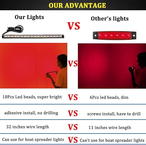 Miniatura 4 de Botepon Luces de barco para pesca nocturna, luz adhesiva para cubierta de barco, luz interior, luces de inundación y esparcidor para pontón, lanchas