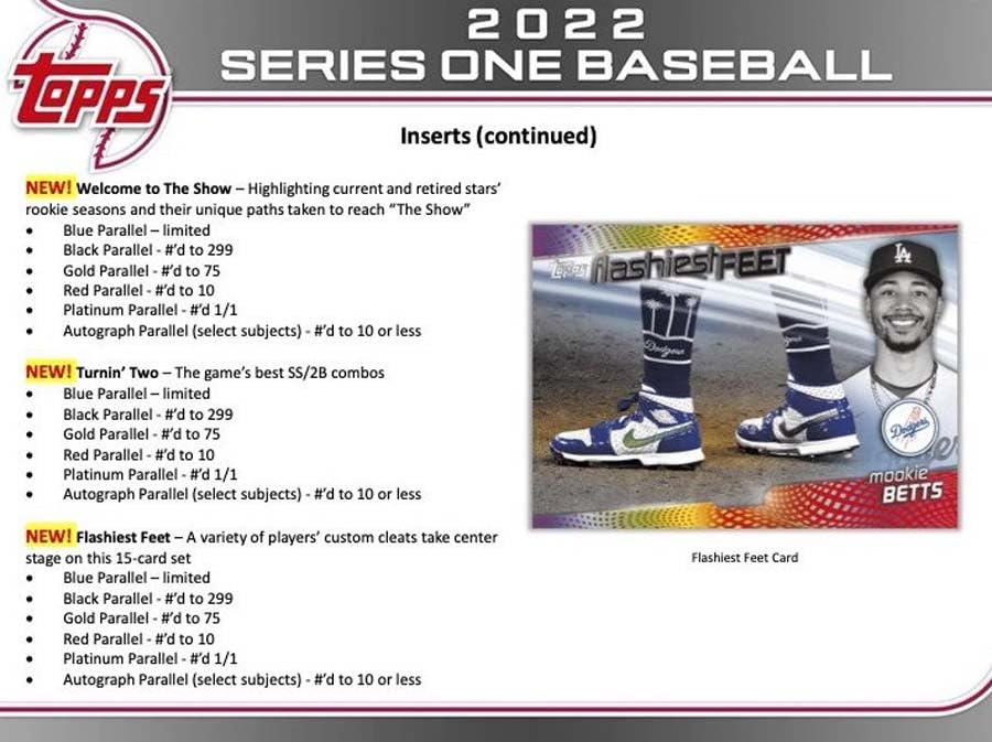 Amazon.com: 2022 Topps Baseball Series 1 Retail Display Box