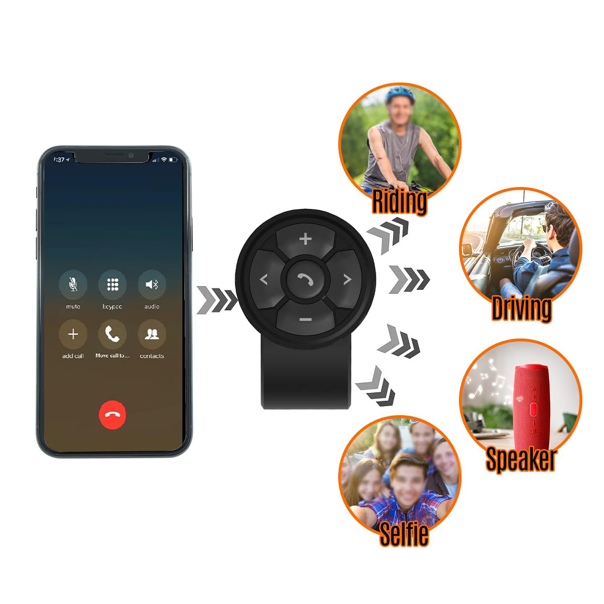 Mobiele Telefoon Draadloze Bluetooth 5.3 Afstandsbediening voor Motorfiets Fiets, Selfie Muziek Controle Start Schakelaar