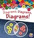 Diagrams, Diagrams, Diagrams! (Displaying Information)