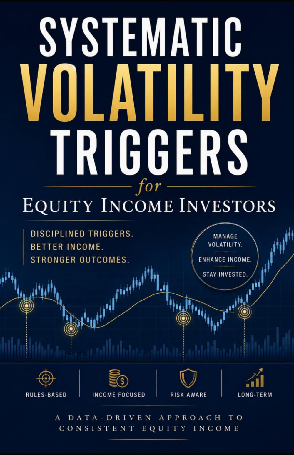 Systematic Volatility Triggers for Equity Income Investors