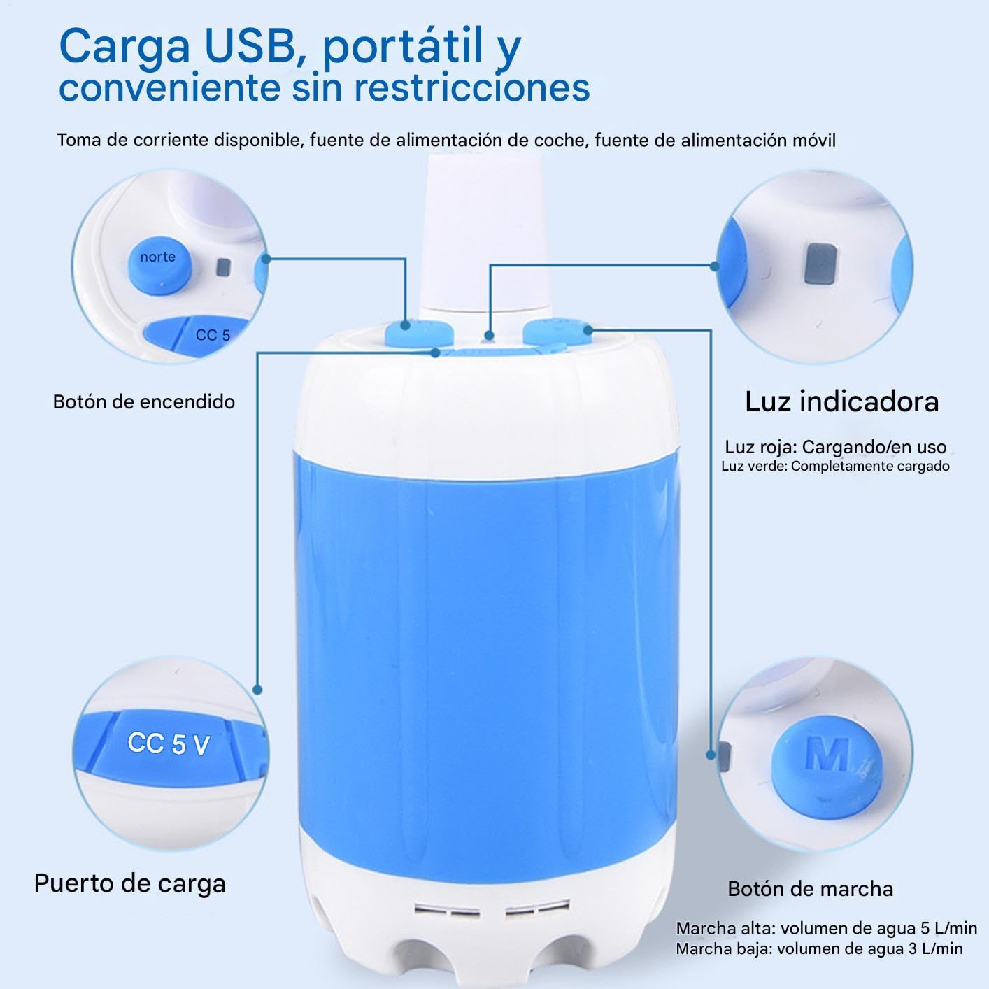 Pompa Doccia Da Campeggio 2 Modalità Di Spruzzo Impermeabile Lunga Durata | Pompa Doccia Elettrica Ricaricabile 5000 mAh Per Campeggio Viaggio Spiaggia Esterno Camper Lavaggio Auto Bagno
