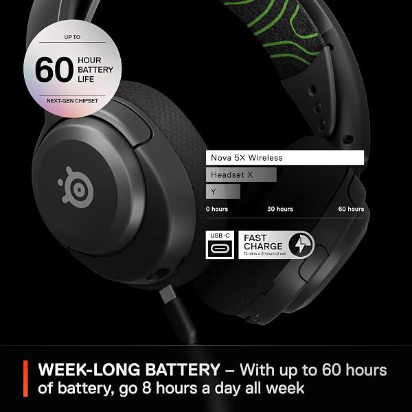 SteelSeries Arctis Nova 5X Wireless - Xbox Gaming Headset - 100+ Audio Presets via App - Neodymium Magnetic Drivers - 60H Battery - 2.4GHz/BT - ClearCast Gen2.X Mic - Supports PC, PS, Mobile - 4