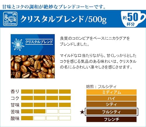 honu加藤珈琲店 タイプ11スペシャルティ珈琲福袋