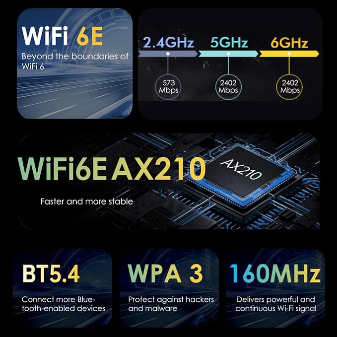 Tarjeta PCIe WiFi 6E Tri-Banda AX5400 FENVI FV-AXE3000 con Bluetooth 5.4 para PC de escritorio, compatible con Windows 10/11 (6 GHz / 5 GHz / 2.4 GHz) miniatura 2