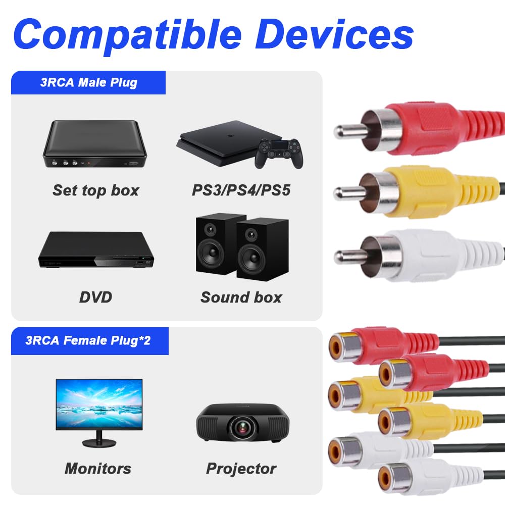 Cable divisor RCA, 3 conectores RCA macho a 6 conectores RCA hembra, cable divisor adaptador AV de audio y video para laptop, computadora, proyector (paquete de 2, 32 cm)