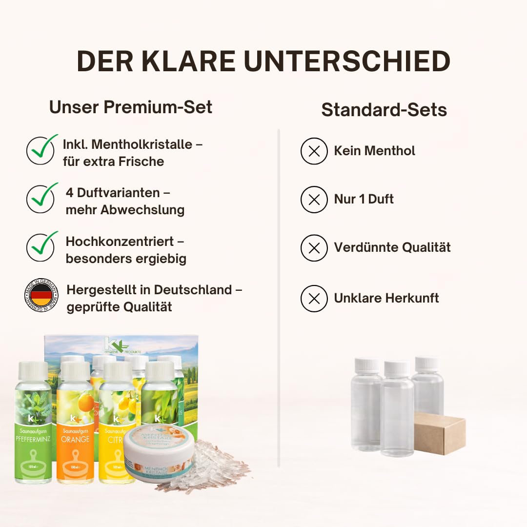 KK Hygiene Saunaaufguss Set „Toskana“ 4 x 100 ml (Eukalyptus, Orange, Zitrone & Pfefferminz) + 50 g Mentholkristalle – Mediterran-frisches Sauna Geschenkset für finnische Sauna & Dampfbad