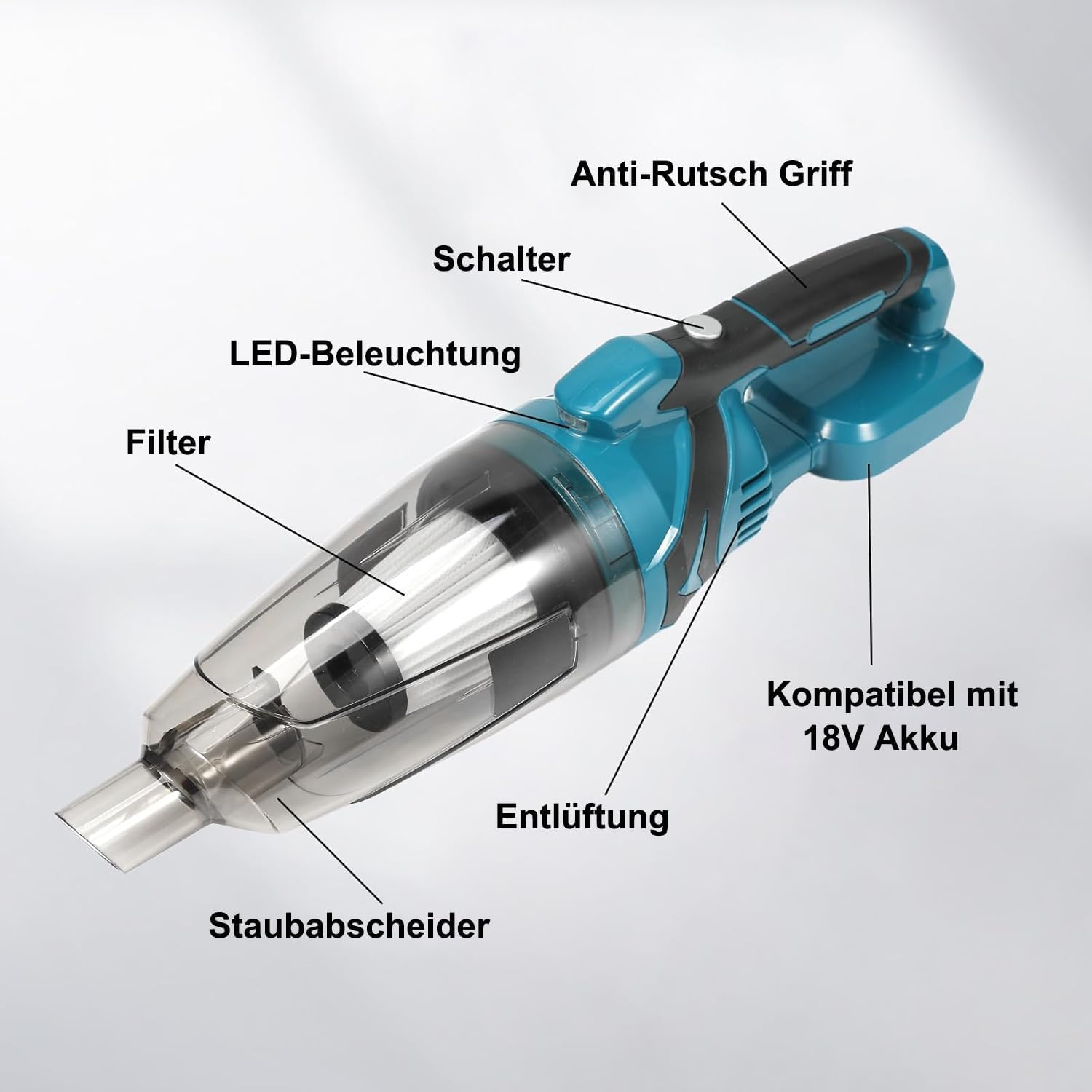 Akku Staubsauger für Makita 18V Akkus,10000Pa 4-in-1 Tragbarer Handstaubsauger, 140W Staubsauger Kabellos mit 0,75L Großer Staubbecher,für Tierhaare/Teppiche/Hartböden/Auto(ohne Akku)