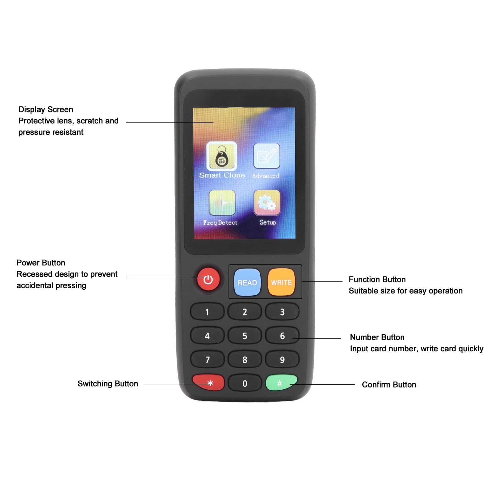 Copieur de Carte USB, Lecteur RFID Portable à Fréquence Complète Duplicateur de Copieur de Carte RFID avec 5 Cartes T5577