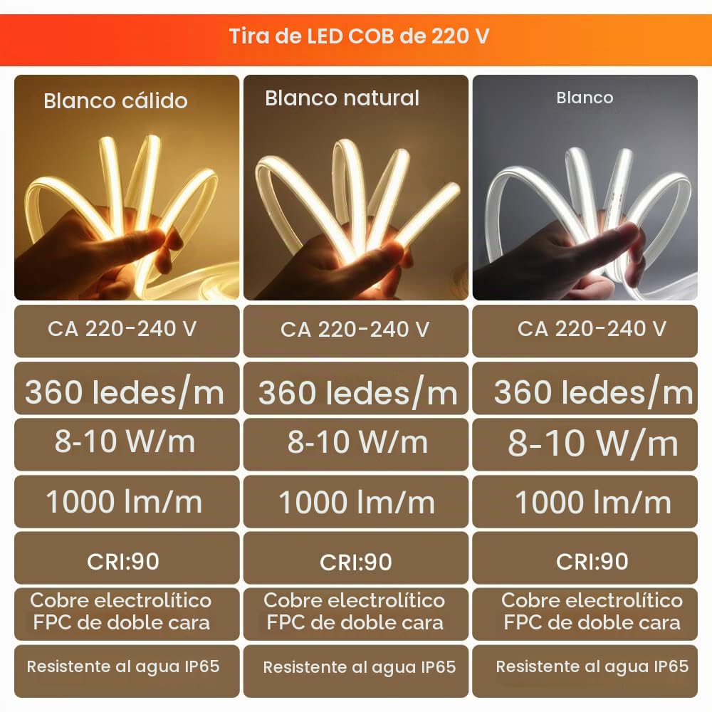 XUNATA Tira de LED COB 220V, Alto brillo 360 LED/m, IP65 Impermeable, Cada Corte de 50 cm, Luz de Cuerda Flexible (Blanco Frio, 50m)