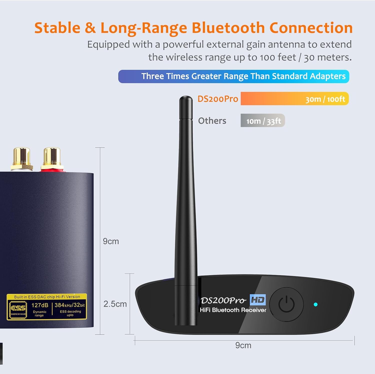 1Mii DS200Pro Ricevitore Bluetooth 5.3 HiFi per Musica e Impianto Stereo di Casa