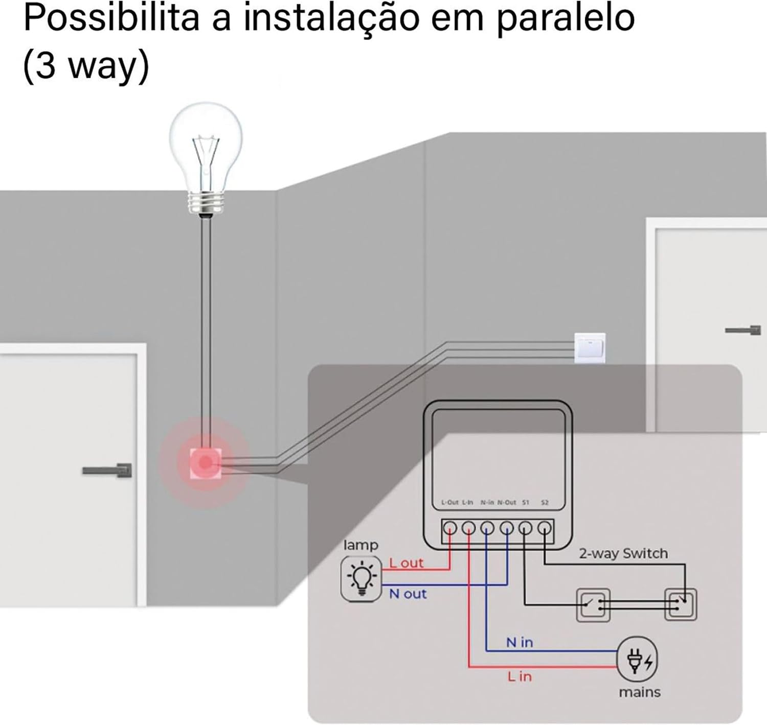 Interruptor Relé Módulo Automação Wi-Fi DIY 1 Canal 16A Inteligente NovaDigital Mini MS-105