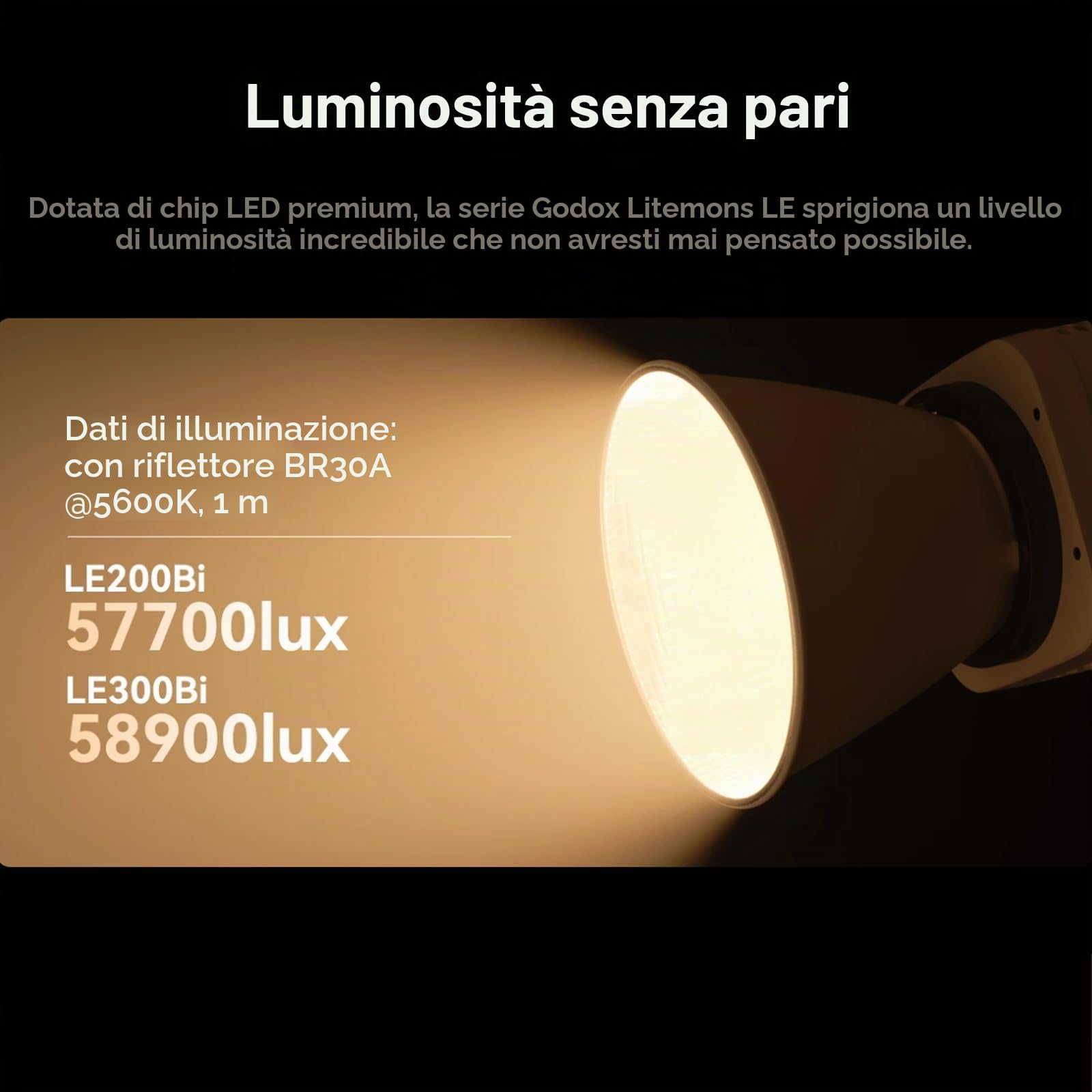 GODOX LITEMONS LE300Bi - Luce video a LED, 320 W, Bi-Color 2800 K-6500 K, Bowens Mount 58900lux @5600 K, 1 m, supporta il controllo APP, NFC, DMX CRMX (nero)