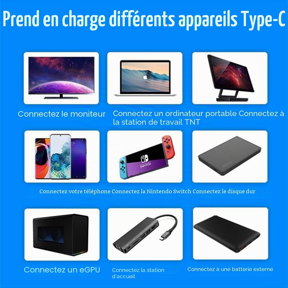 Sophon Câble Thunderbolt 4 & USB4 Type-C, Ligne Coaxiale 16 Cœurs/8 Brins, 8K@60Hz, Double 4K@60Hz, VRR 4K@144Hz, Transfert 40Gbps, Charge Rapide 5A/20V, Nylon Tressé Durable (0,5M)