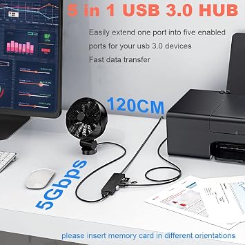 USB HUB 3.2, TSUPY USB 3.0 HUB 10Gbps USB 3.2 Gen 2 USB HUB with 4 Multi USB Ports, 4ft USB Extended Cable HUB for MacBook Air/Pro,Laptop,PC and More