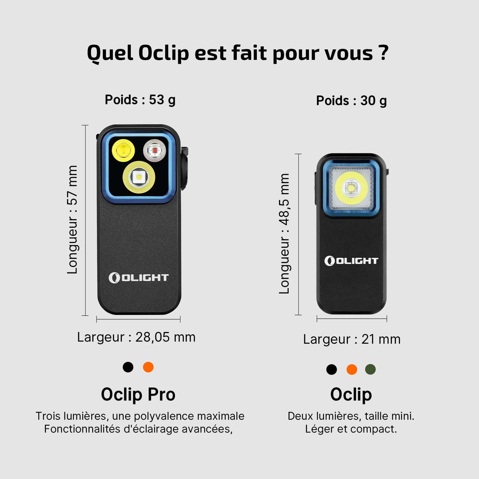 OLIGHT Oclip Pro Lampe de Poche à Clip 3 Sources de Lumière 5 Modes 500LM 120M Performance Max. Mini Lampe Torche Longue Durée 144H EDC Type C Rechargeable Petit Lampe IPX6 pour l'éclairage de Secours