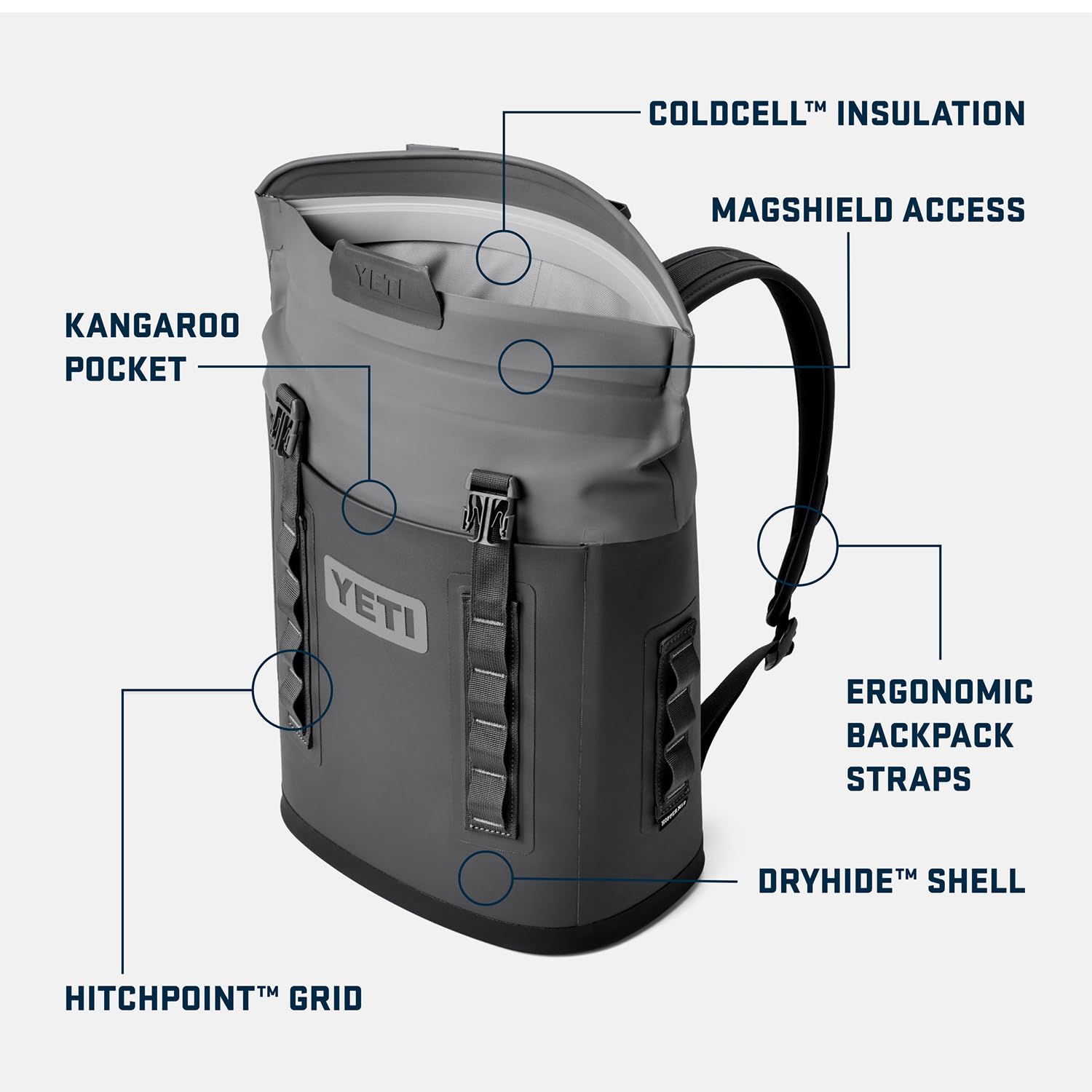 YETI Hopper M Series Backpack Soft Sided Coolers with MagShield Access - 3