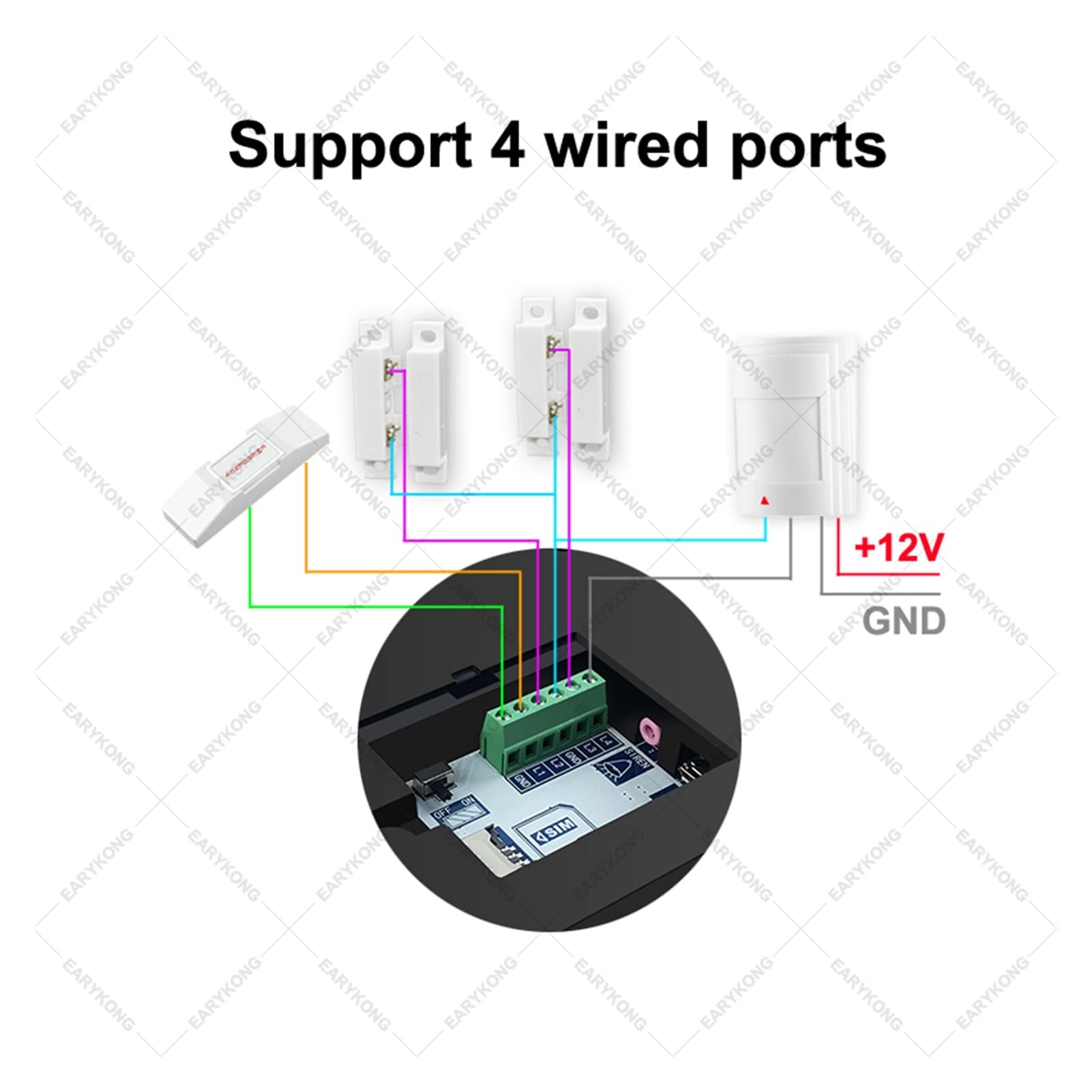 Sistema di allarme di sicurezza, Tuya intelligente cablato e; Wireless 433MHz WiFi. GSM. Casa di allarme sicurezza antifurto Smart Home(A 600MAH)
