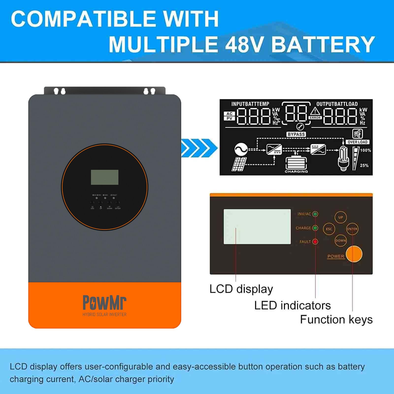Onduleur Photovoltaïque 6,2 Kw (Pv60-500vdc) + Télécommande App, Onduleur Solaire Hybride - Prise En Charge Parallèle (Triphasé), Chargeur Mppt 48 V à 220/230 V + 120 A,Grey