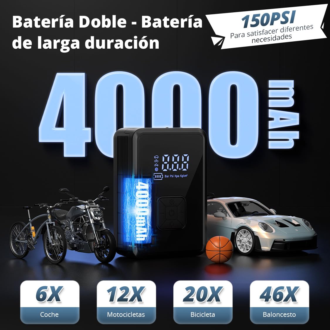 Oasser Compresor Aire Portatil 150PSI Inflador Ruedas Coche Recargable Compresor de Aire Pequeño Luz LED para Coche Moto Bicicleta Pelota